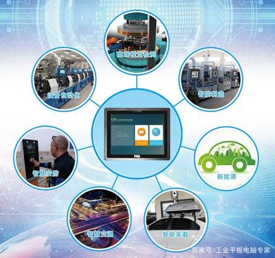 工控人必讀 工業(yè)電腦應用的廣泛領(lǐng)域與計算機技術(shù)開發(fā)